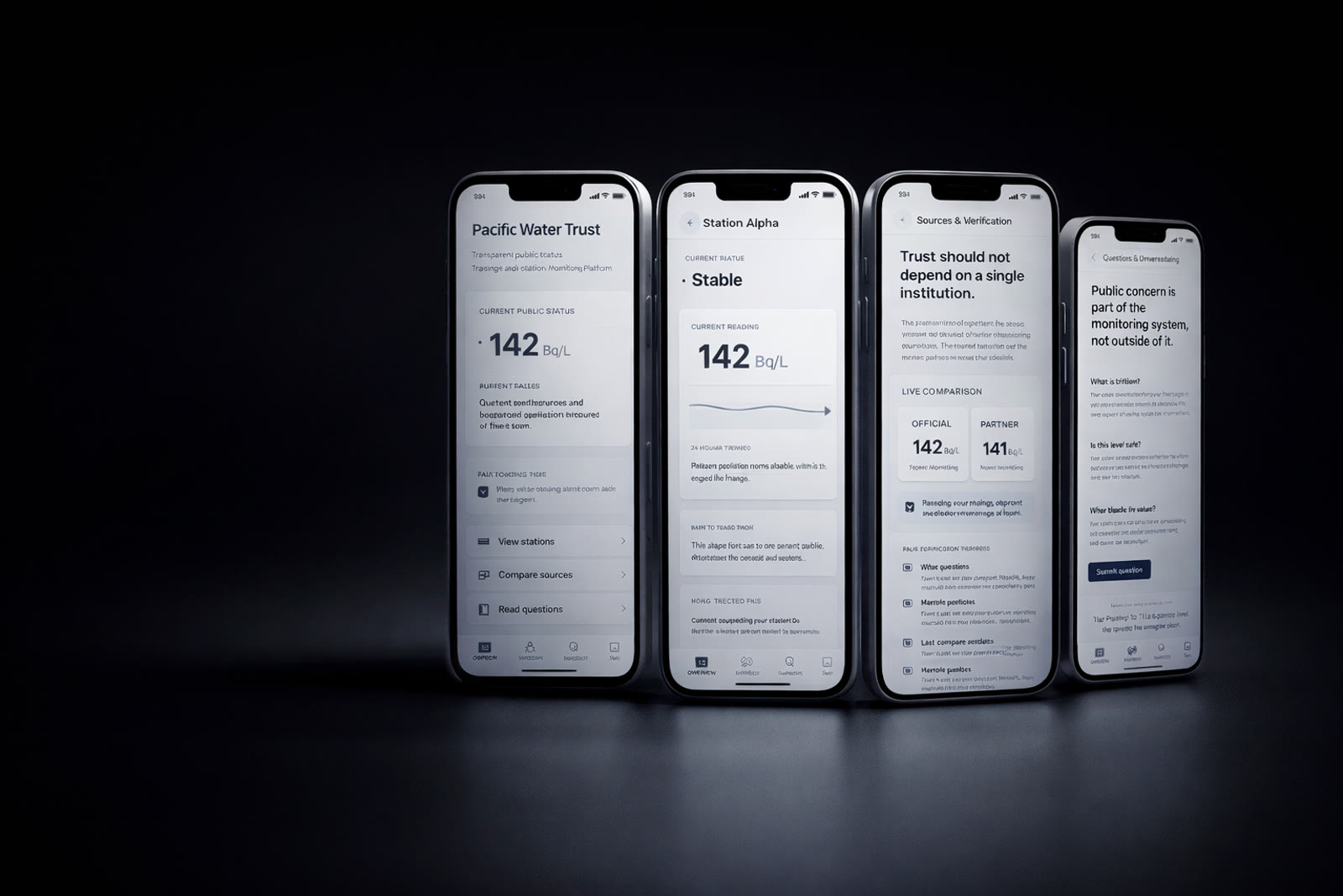 Preview of Public Trust Platform project