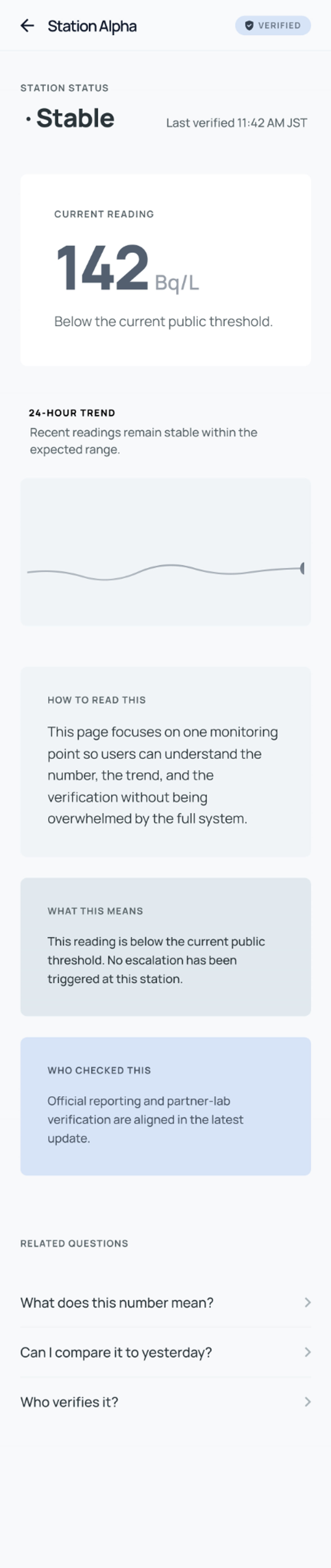Questions screen