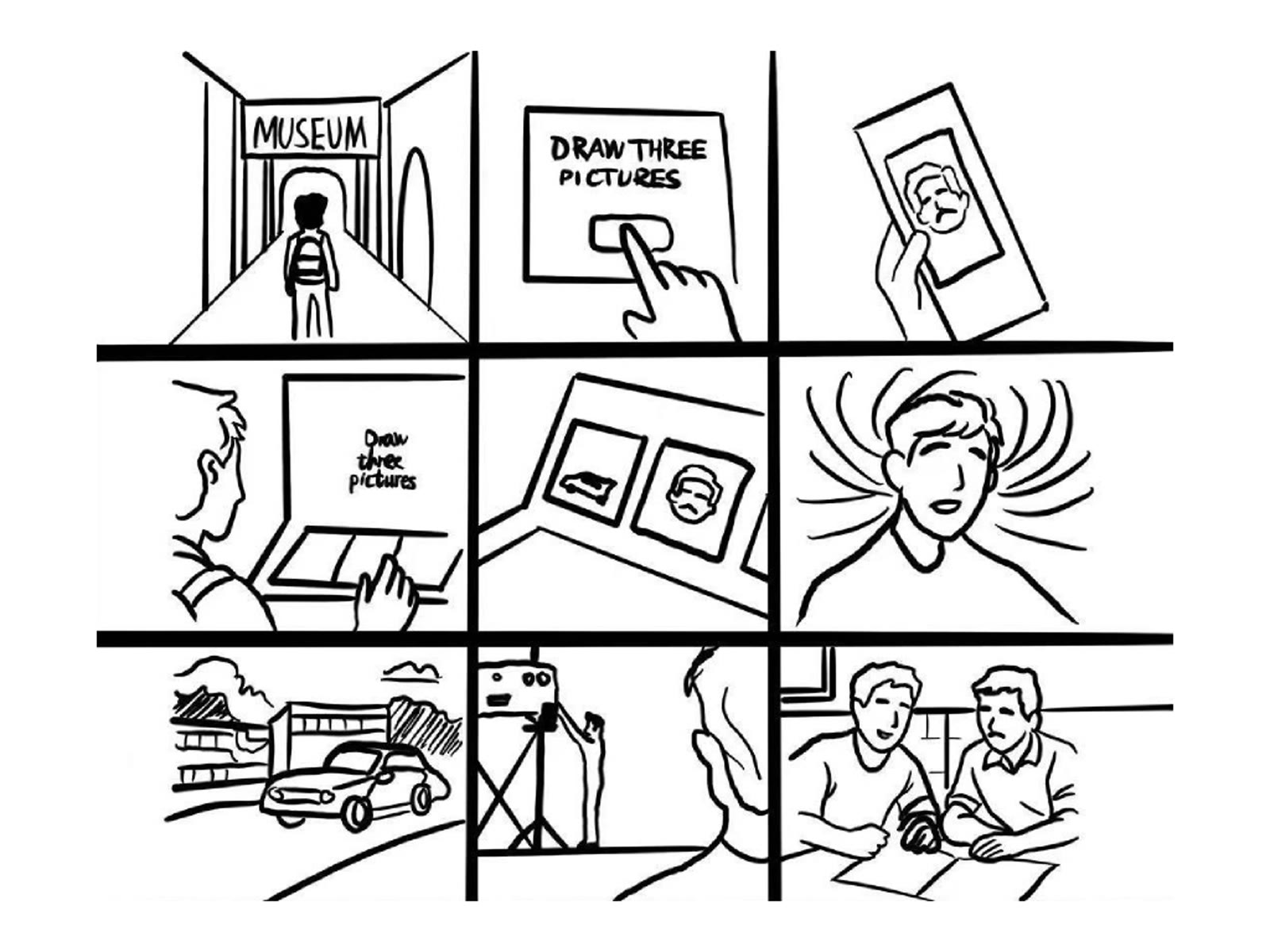 Visitor point of view storyboard part one