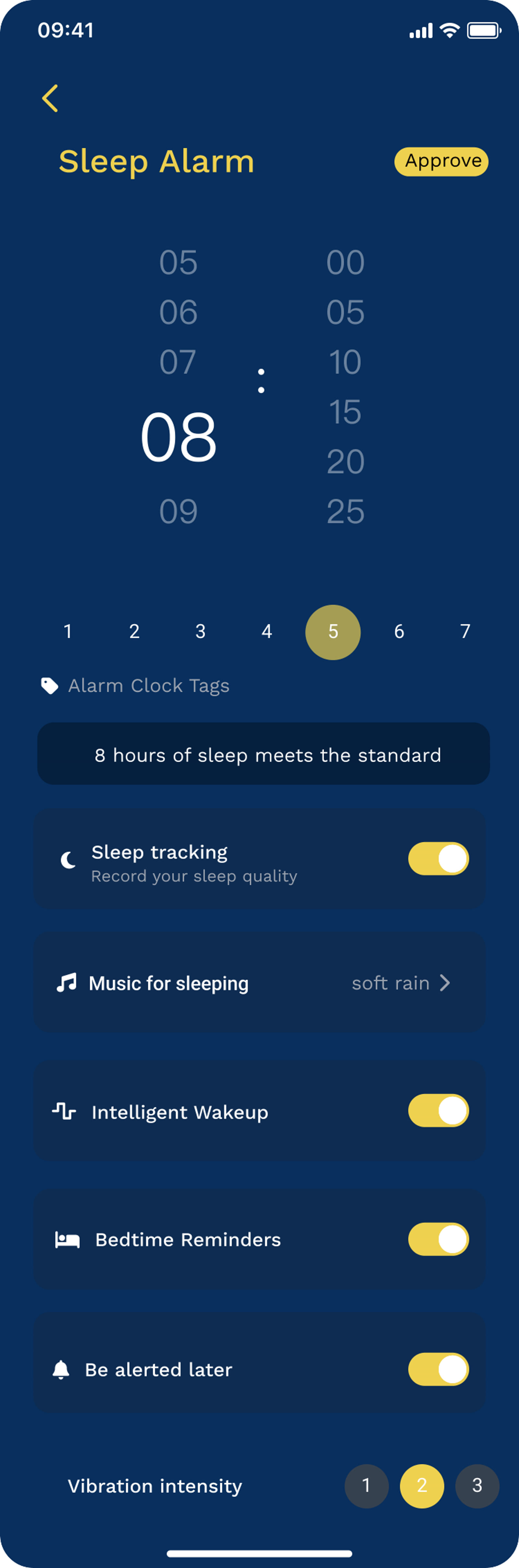 Alarm screen